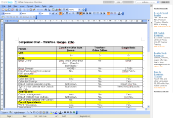 Thinkfree document Screenshot Thinkfree document