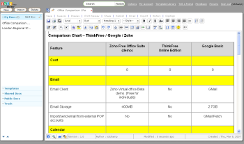 Zoho document Screenshot, Zoho document